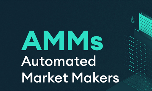 Автоматический маркет мейкер