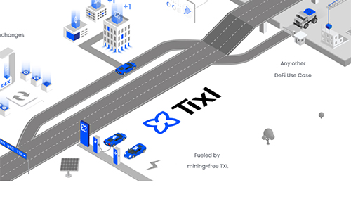 Обзор токена TXL