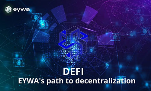 EYWA