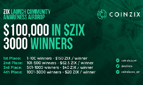 CoinZix