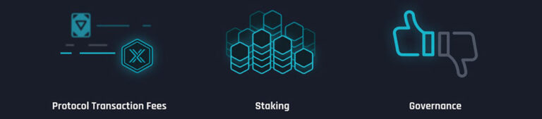 Обзор токена IMX | Immutable | Токеномика, график, цена IMX