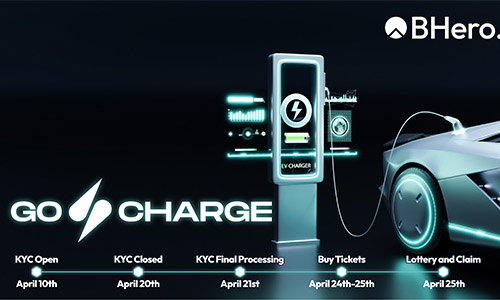 GoCharge (CHARGE)