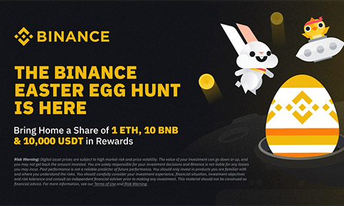 Binance: охота за пасхальными яйцами 2023