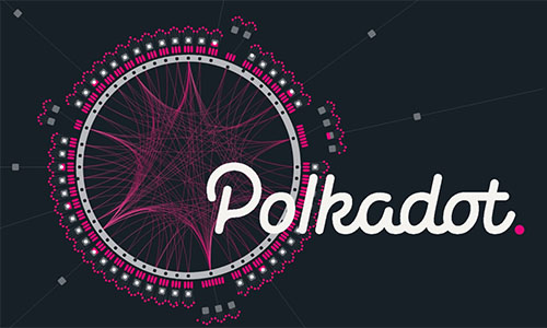 Polkadot