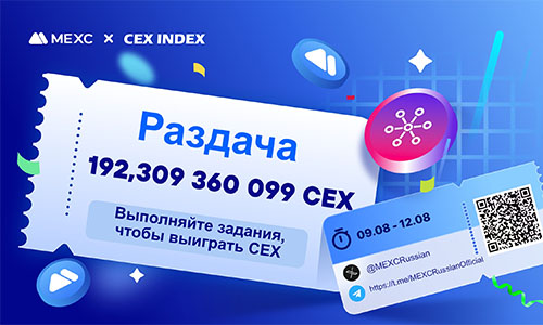 MEXC и CEX Index