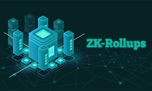 ZK-rollups