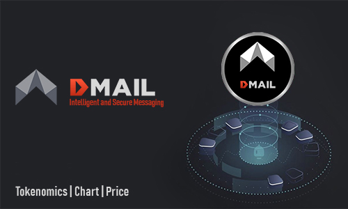 Токен DMAIL