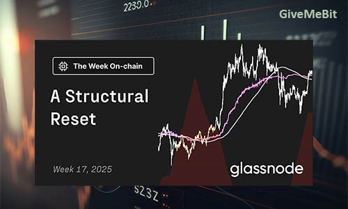 Отчет Glassnode: неделя 17, 2025 — «Структурная перезагрузка»