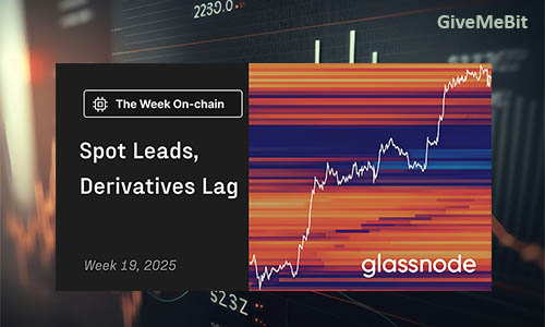 Отчет Glassnode: неделя 19, 2025 — «Спот опережает деривативы»