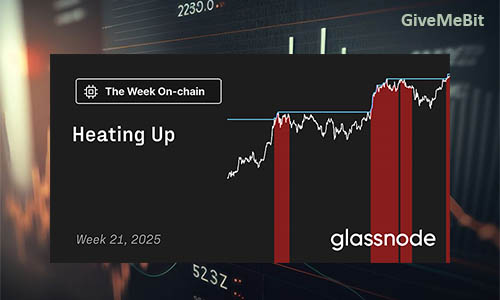 Отчет Glassnode: неделя 20, 2025 — «Разогрев»