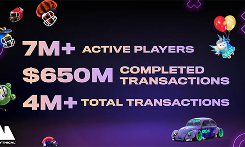 Игры Mythical Games превысили $650 млн по объему транзакций