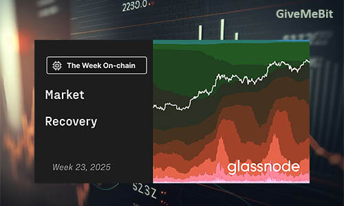 Отчет Glassnode: неделя 23, 2025 — «Восстановление рынка»