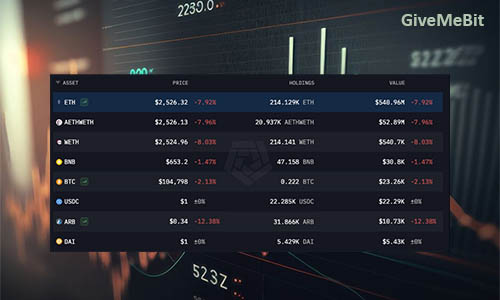 SharpLink покупает ETH на $463 млн