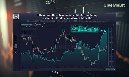 Киты продолжают скупать Ethereum (ETH)