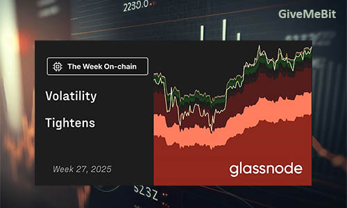 Отчет Glassnode: неделя 27, 2025 — «Волатильность усиливается»