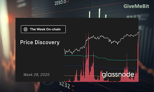 Отчет Glassnode: неделя 27, 2025 — «Ценовое раскрытие»
