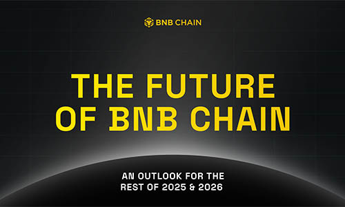 BNB Chain стремится к 20 000 TPS и финализации в 150 мс