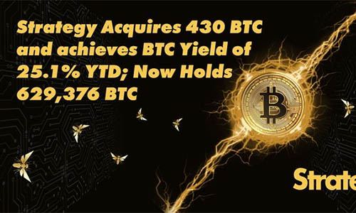 Strategy покупает еще 430 BTC