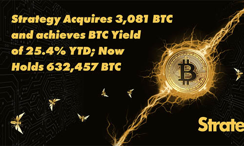 Strategy приобретает 3081 BTC на сумму $357 млн.