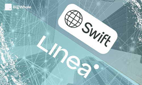 SWIFT объявил о тестировании обмена сообщениями на Linea