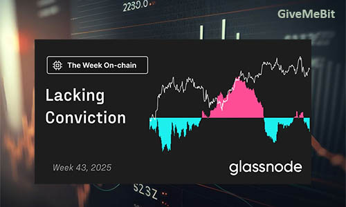 Отчет Glassnode: неделя 43, 2025 — «Отсутствие убежденности»