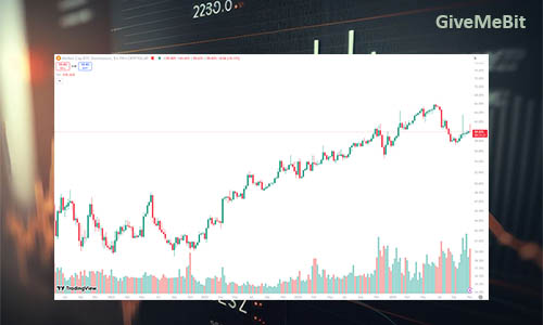 Сигналы альтсезона скрываются за неделями доминирования BTC