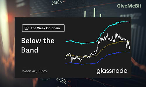 Отчет Glassnode: неделя 46, 2025 — «Под полосой»