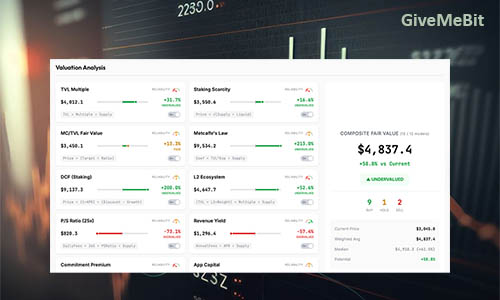 Большинство оценок ETH указывают на то, что он недооценен: аналитик