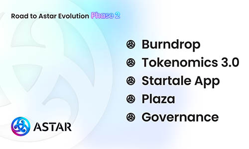 Astar Network представляет новую дорожную карту