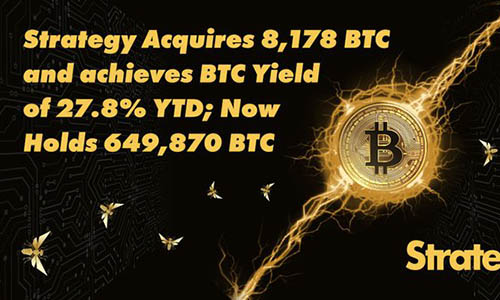 Strategy увеличивает объемы покупки, приобретая 8 178 BTC