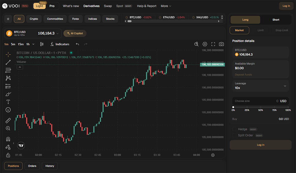 VOOI Light на основе сетевой асбтракции