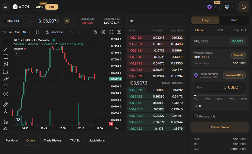 VOOI PRO: унифицированный торговый терминал
