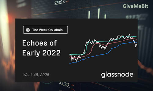 Отчет Glassnode: неделя 48, 2025 — «Отголоски начала 2022 года»