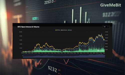 Срок действия опционов BTC на $23 млрд. истекает 26 декабря