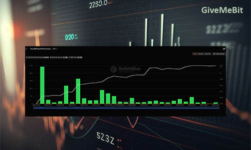 Спотовые XRP ETF продолжают приток средств уже 29 дней подряд