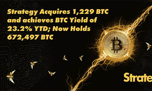 Strategy завершает 2025 год покупкой 1229 BTC