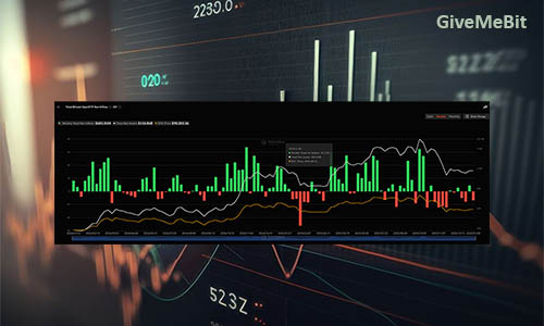 Спотовые Bitcoin-ETF потеряли $681 млн. за первую неделю 2026 года