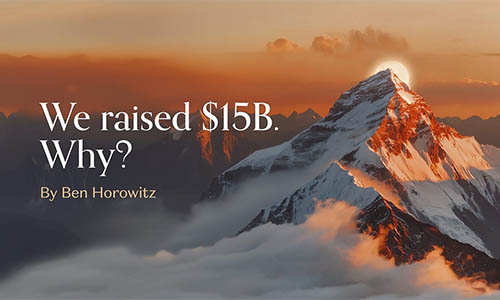 Компания A16z привлекла $15 млрд.