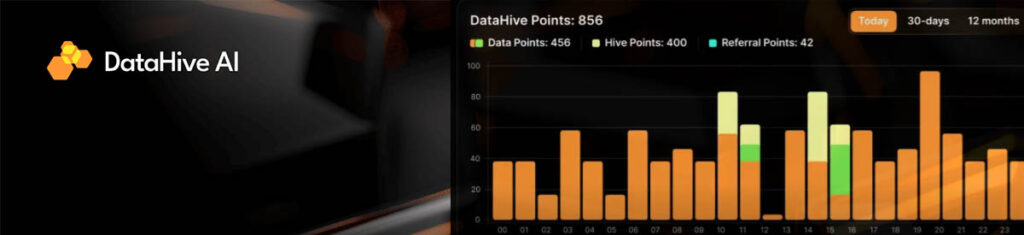 DataHive AI: фарминг поинтов в DePIN-проекте