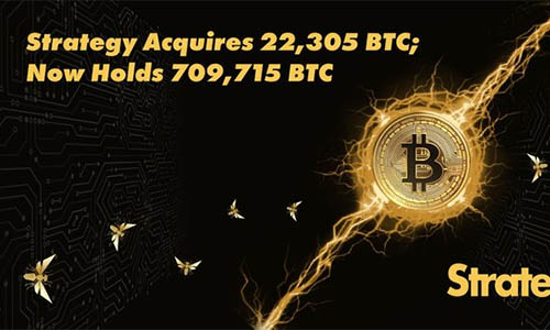 Компания Strategy приобрела еще 22 305 BTC