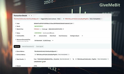 Tether выпускает очередную партию USDT на сумму $1 млрд.
