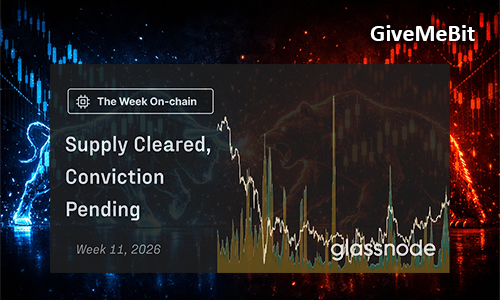 Отчет Glassnode: неделя 11, 2026 — «Предложение очищено»