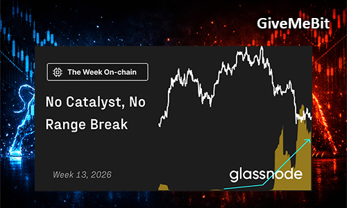 Отчет Glassnode: неделя 13, 2026 — «Нет катализатора для выхода из диапозона»