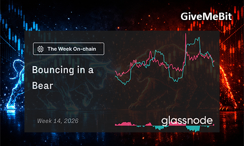 Отчет Glassnode: неделя 14, 2026 — «Отскок на медвежьем рынке»