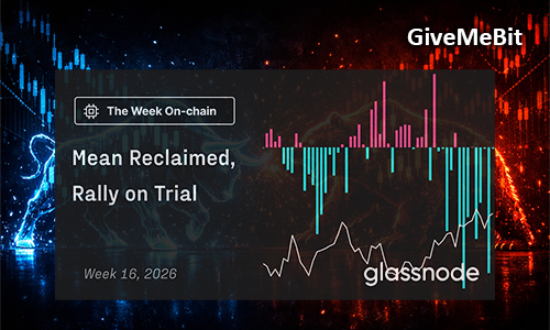 Slide overlay: 'Mean Reclaimed, Rally on Trial' from The Week On-chain by Glassnode, with a multicolor on-chain chart and line graph on a dark, neon backdrop.