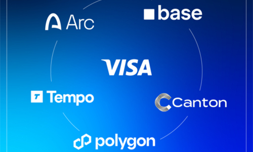 Visa добавляет поддержку Polygon, Base, Canton, Arc и Tempo