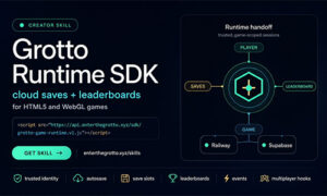 The Grotto выпустила первую версию Creator Skill: Runtime SDK