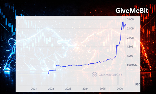 Капитализация Tether Gold превысила $3,3 млрд.