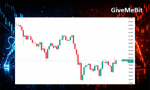 Bitcoin удерживает ключевую поддержку для прорыва отметки в $85000