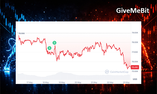 Отток из Bitcoin-ETF на сумму $1,26 млрд - сигнал к покупке: Santiment